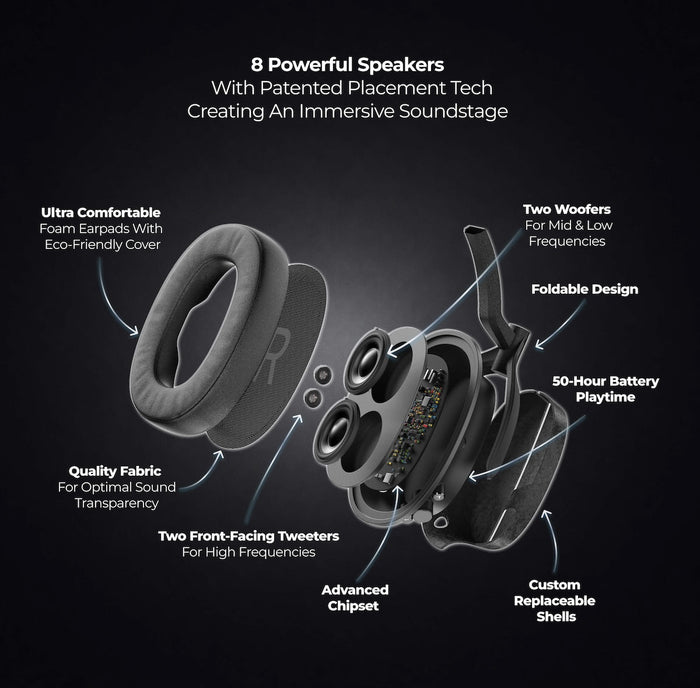 AEW x Heavys Headphones - Logo Edition