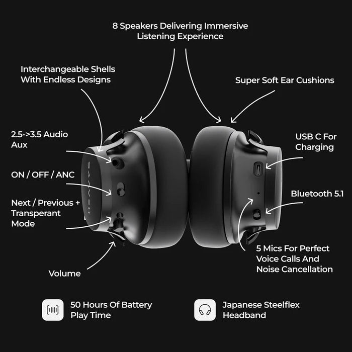AEW x Heavys Headphones - Logo Edition